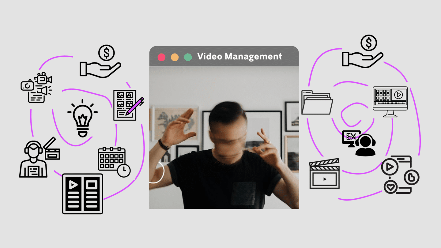 Video Management